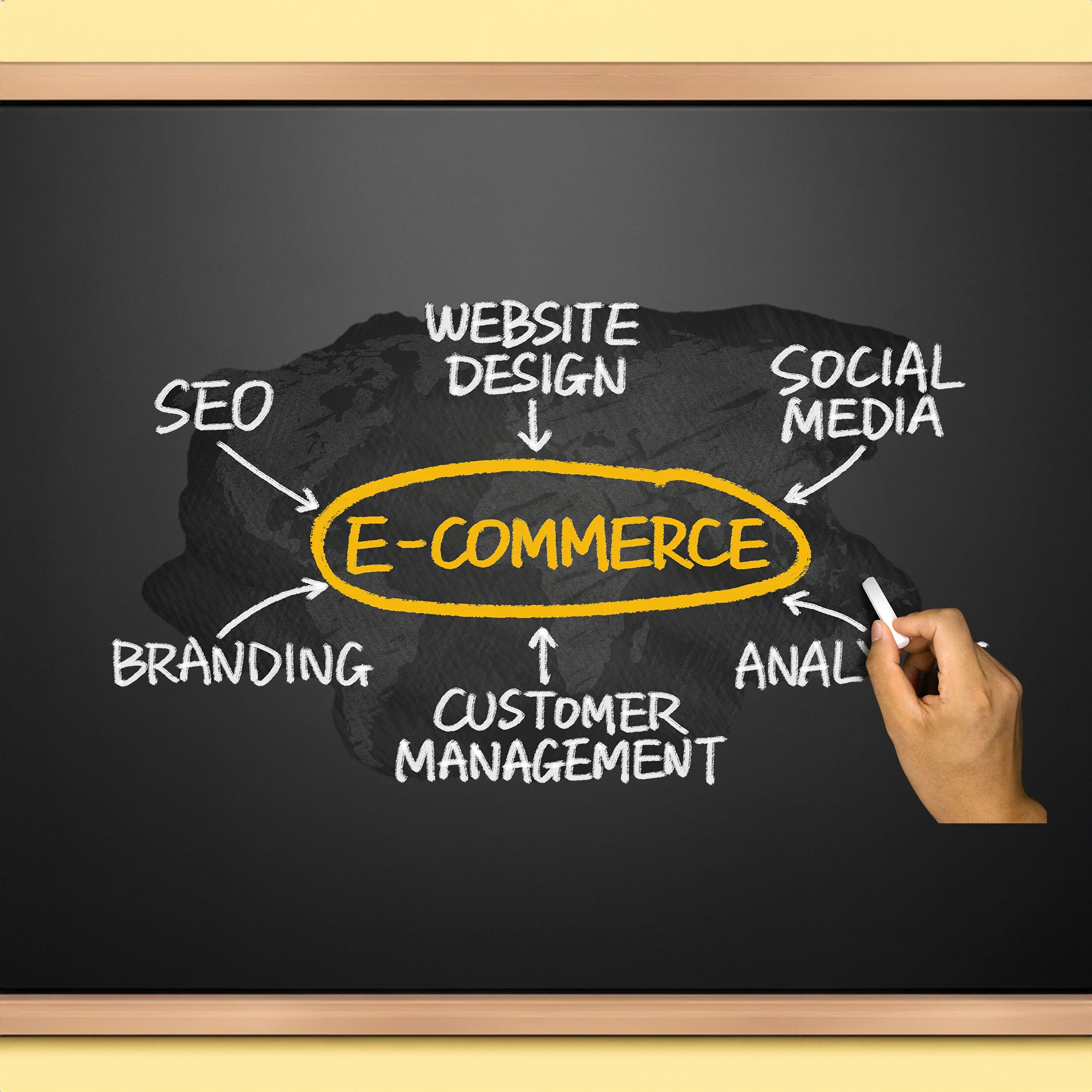ECOMMERCE TRENDS 2024